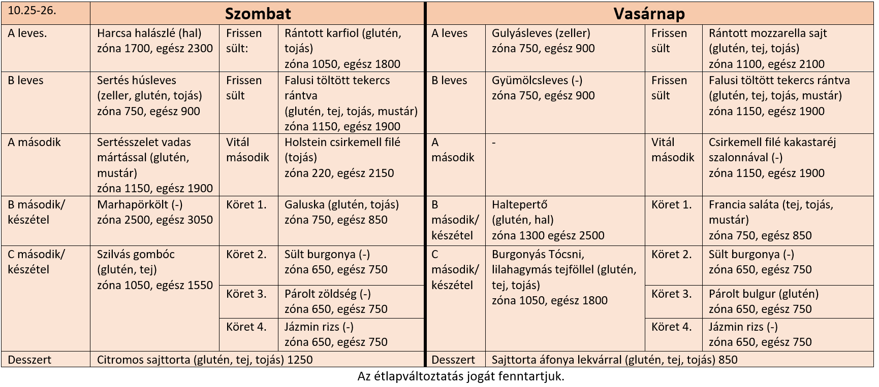 20251020 hétvégi.png
